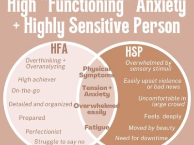 High “Functioning” Anxiety + Highly Sensitive Person 😧